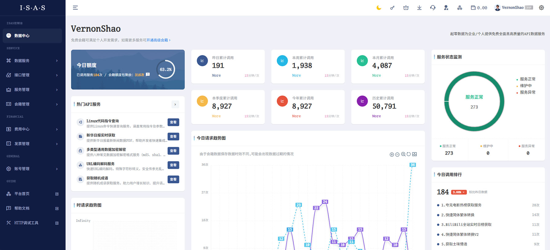 起零数据控制台